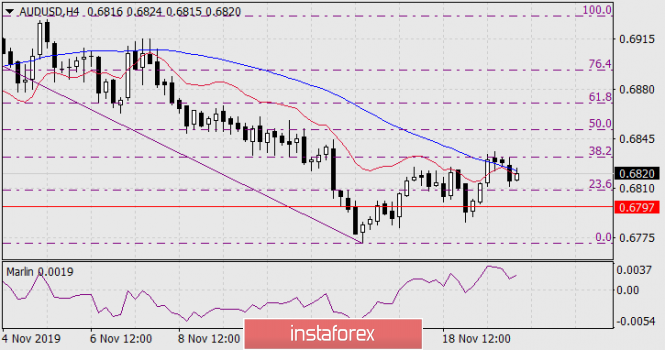 Name: analytics5dd4becb99267.png Views: 127 Size: 130.9 KB