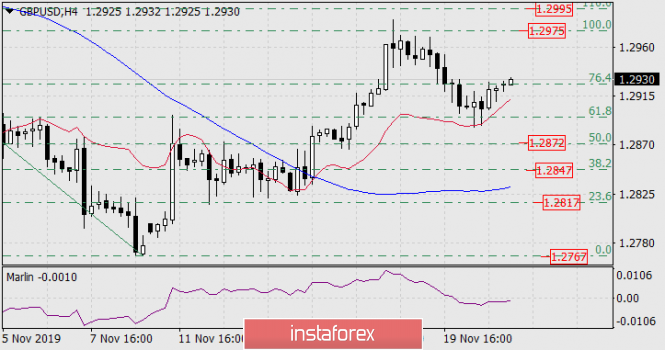Name: analytics5dd614b694172.png Views: 147 Size: 140.6 KB