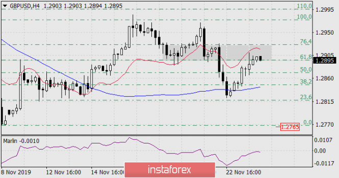 Name: analytics5ddcab6f511ff.png Views: 273 Size: 137.6 KB