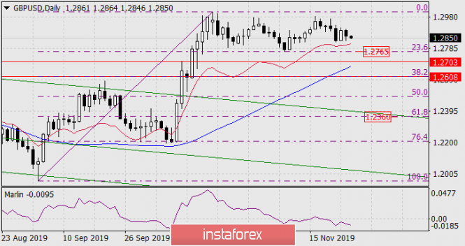 Name: analytics5dddfbf05cfcc.png Views: 277 Size: 124.5 KB
