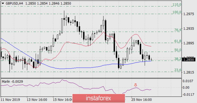 Name: analytics5dddfc0518dfe.png Views: 302 Size: 133.1 KB