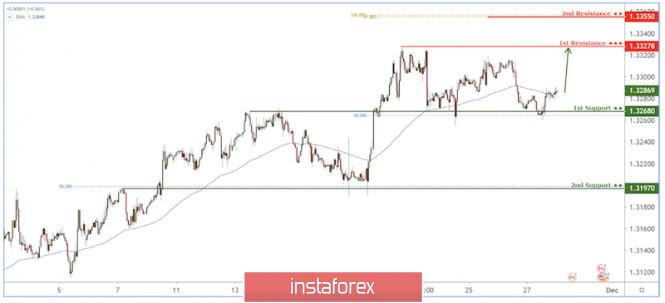 Name: analytics5ddf5af8176de.png Views: 261 Size: 110.0 KB
