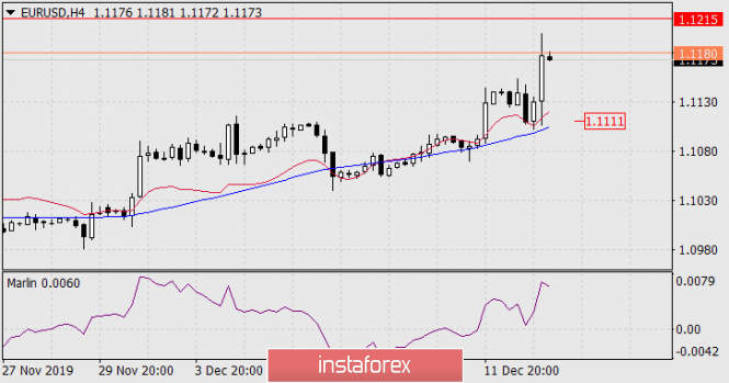 Name: analytics5df30a27b2268.png Views: 194 Size: 119.0 KB