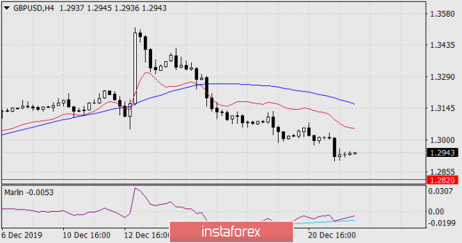 Name: analytics5e017e6dc67db.png Views: 364 Size: 119.2 KB