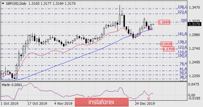 Name: analytics5e1411bb0bdc2.png Views: 382 Size: 138.9 KB