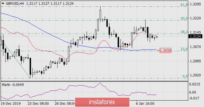 Name: analytics5e154c98b6dfa.png Views: 434 Size: 133.1 KB