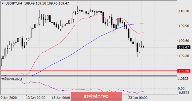 Name: analytics5e2a727598e75.png Views: 193 Size: 113.7 KB