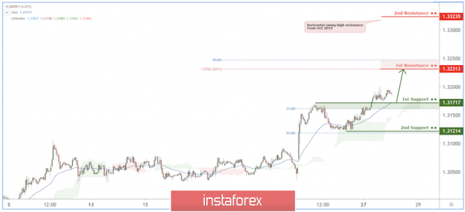 Name: analytics5e2fa5aa4aa4b.png Views: 196 Size: 103.6 KB