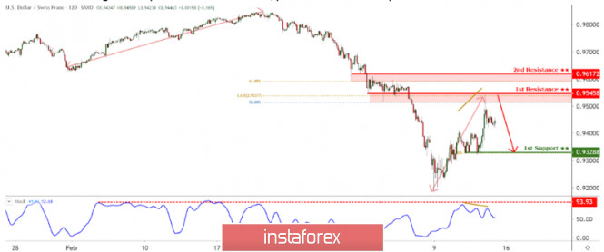 Name: analytics5e6b43446748b.jpg Views: 179 Size: 40.3 KB