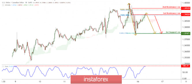 Name: analytics5e6f338d974e3.jpg Views: 195 Size: 44.1 KB