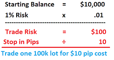 Name: How-To-Determine-Lot-Size-for-Day-Trading_Forex-Kini.png Views: 682 Size: 32.2 KB