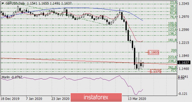 Name: analytics5e79832e0196d.jpg Views: 201 Size: 97.1 KB
