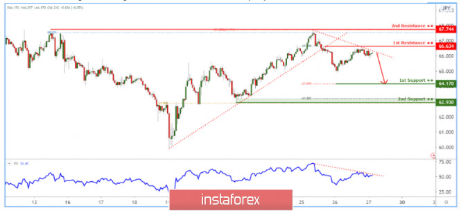 Name: analytics5e7d71cbd8fd8.jpg Views: 148 Size: 51.0 KB