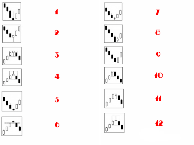 Name: candlestick-forex-kini-3-liteforex.png Views: 521 Size: 51.7 KB