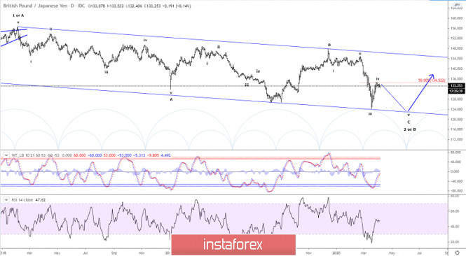 Name: analytics5e8ab2ccb0872.jpg Views: 140 Size: 65.5 KB