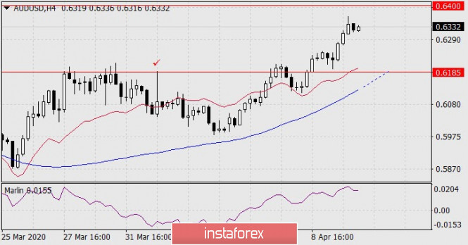 Name: analytics5e8feadfbf3f3.jpg Views: 159 Size: 63.5 KB