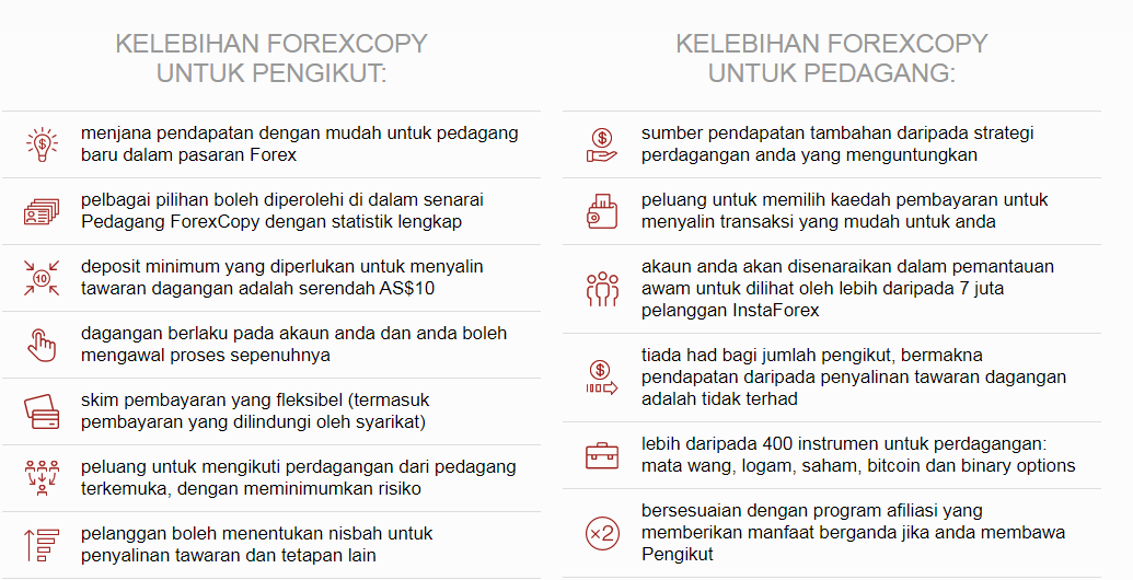 Name: kelebihan FXcopy.png Views: 281 Size: 80.5 KB