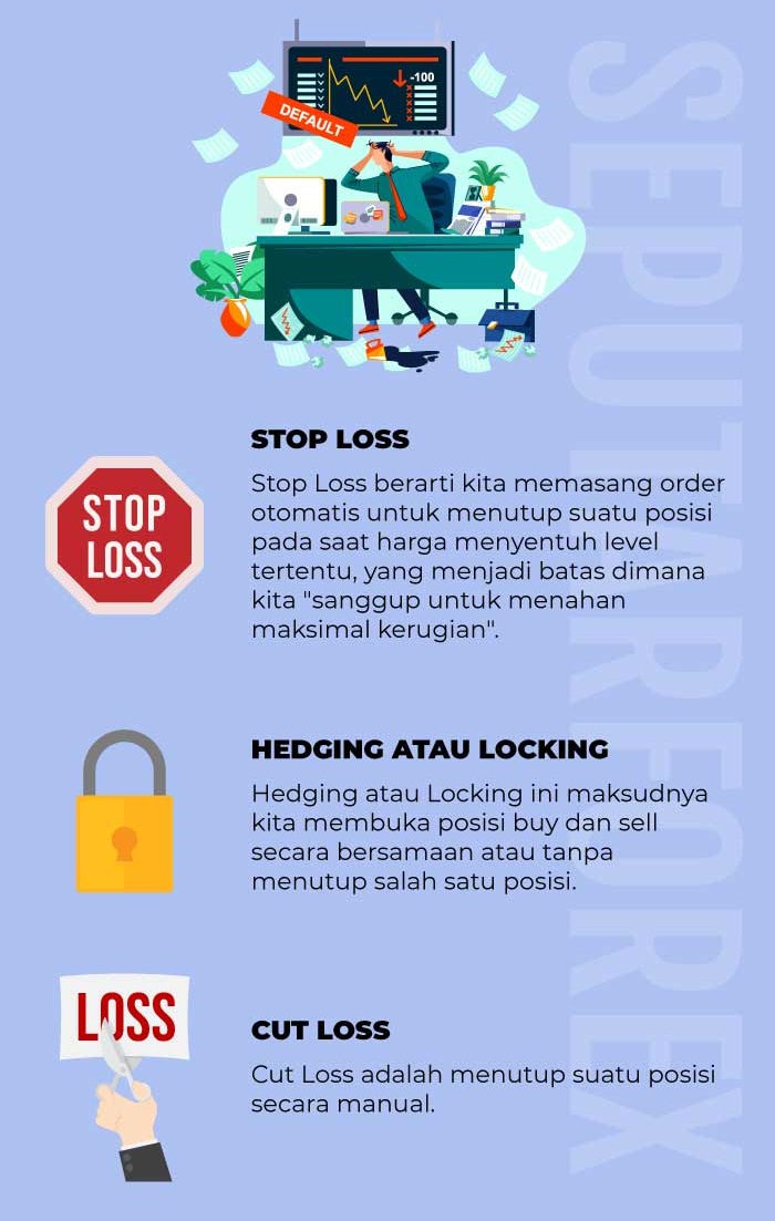 Name: stop-loss-hedging-dan-cut-loss-62344-33027.jpg Views: 264 Size: 153.9 KB