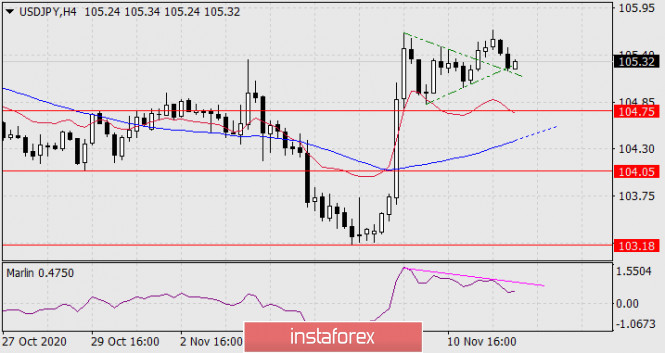 Name: analytics5faca451ee117.jpg Views: 679 Size: 72.4 KB