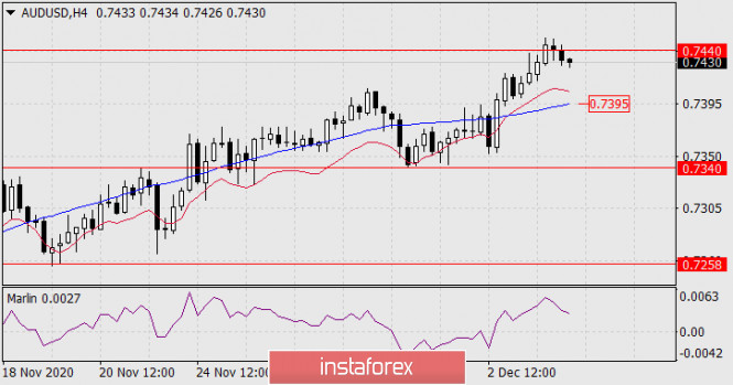 Name: analytics5fc9a1392ac45.jpg Views: 551 Size: 74.1 KB