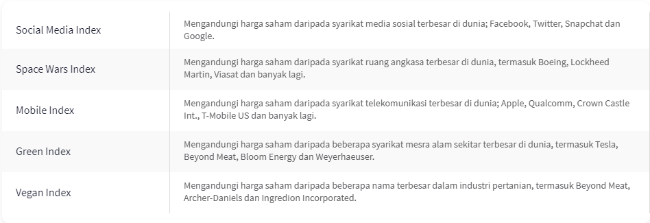 Name: Bakul saham.png Views: 738 Size: 40.6 KB