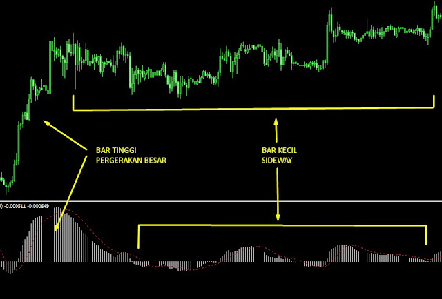 Name: macd bar kecil.jpg Views: 516 Size: 54.1 KB