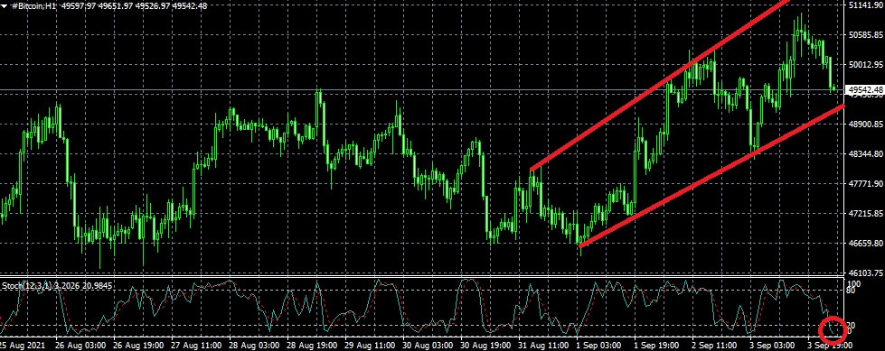 Name: btc-h1.jpg Views: 1062 Size: 175.8 KB