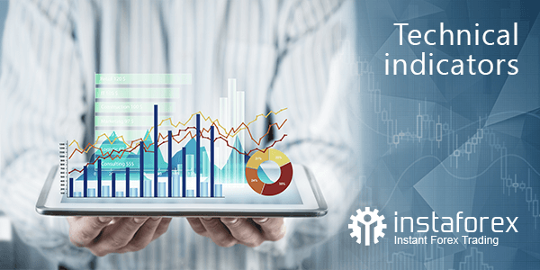 Name: technical_indicators_en.png Views: 2764 Size: 79.3 KB