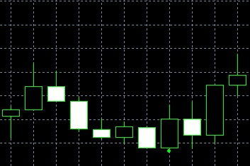 Name: breakaway_bullish_graph.jpg Views: 43259 Size: 31.1 KB