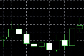 Name: breakaway_bullish_graph.jpg Views: 42679 Size: 31.1 KB