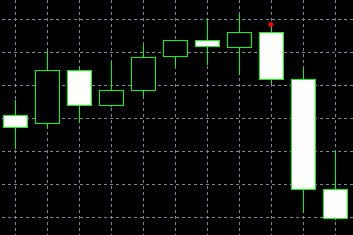 Name: breakaway_bearish_graph.jpg Views: 43225 Size: 31.1 KB