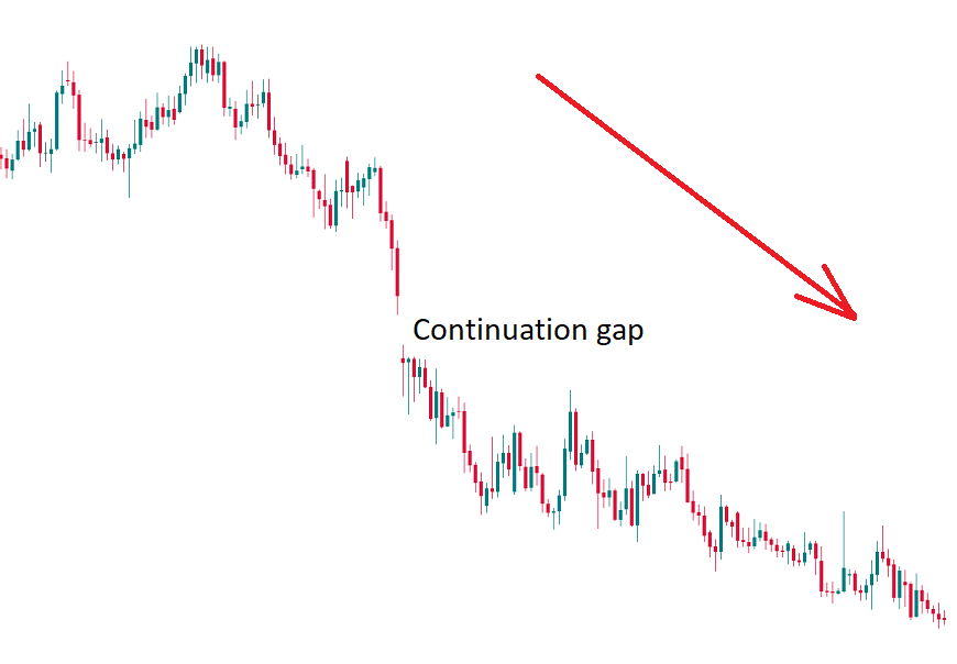 Name: continuation gap.png Views: 43220 Size: 26.9 KB