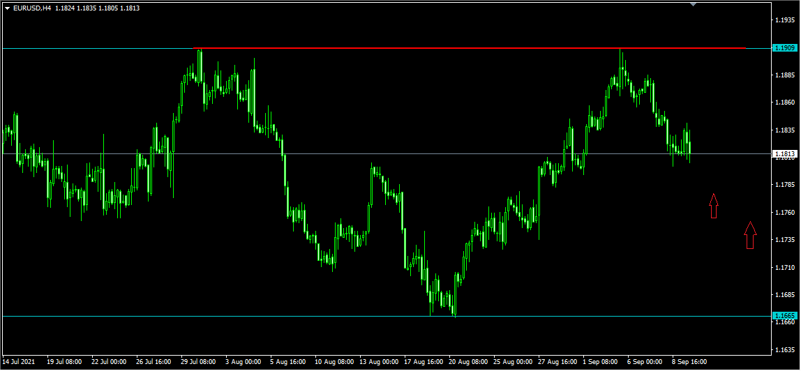 Name: eurusd h4.png Views: 1090 Size: 16.2 KB