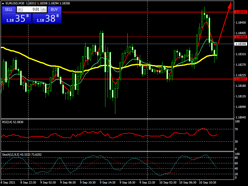 Name: eurusd m30.png Views: 1071 Size: 32.1 KB