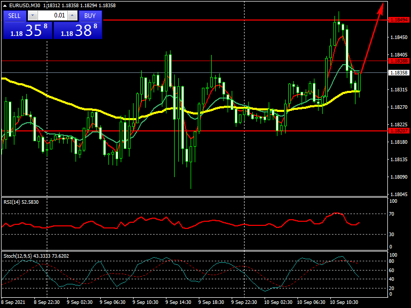 Name: eurusd m30.png Views: 44 Size: 32.1 KB