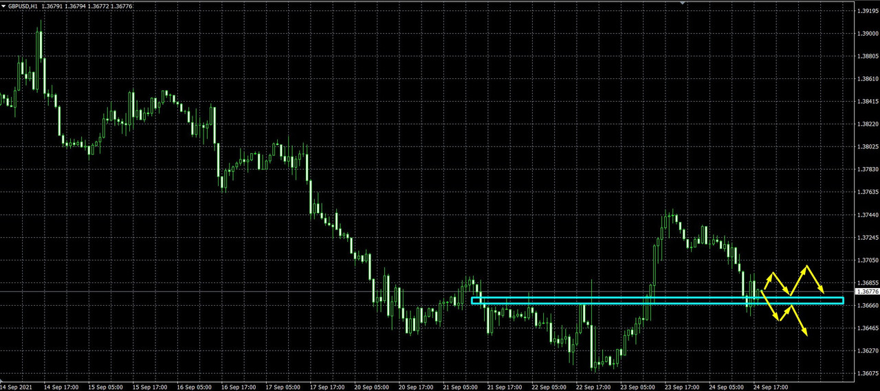 Name: gbpusd-h4.jpg Views: 341 Size: 199.8 KB