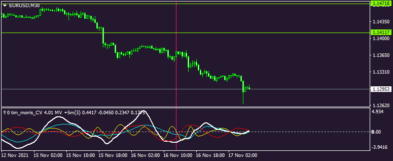 Name: eurusd.png Views: 1014 Size: 14.5 KB