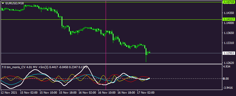 Name: eurusd.png Views: 46 Size: 14.5 KB