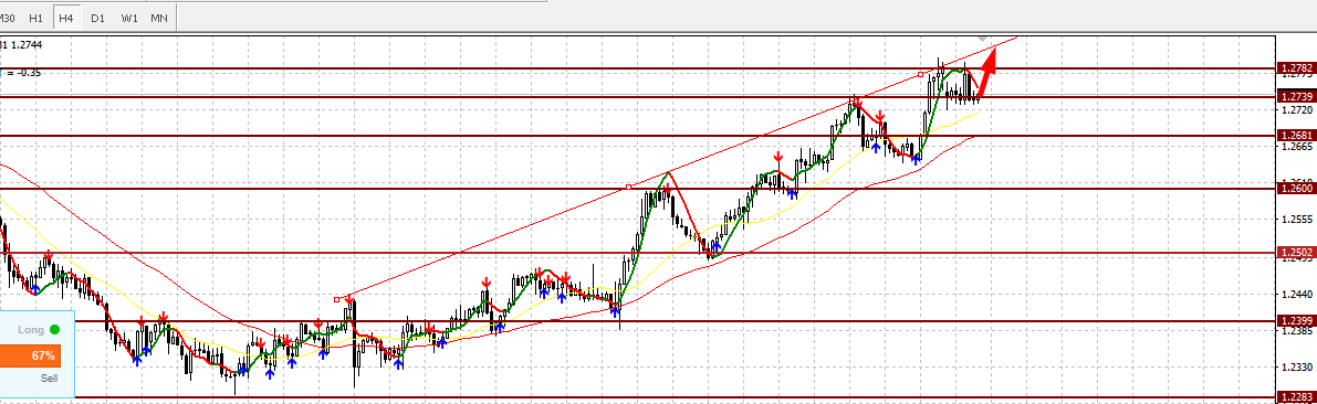 Name: usdcad.png Views: 2908 Size: 28.2 KB