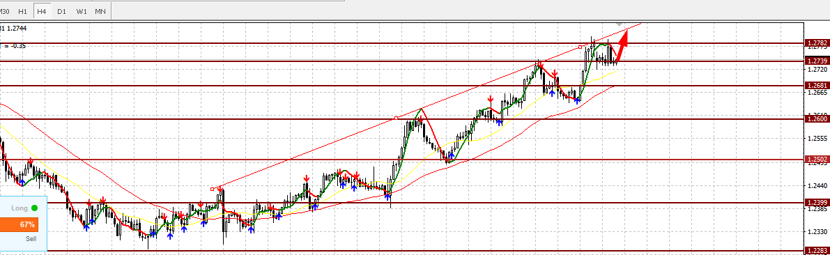 Name: usdcad.png Views: 115 Size: 28.2 KB