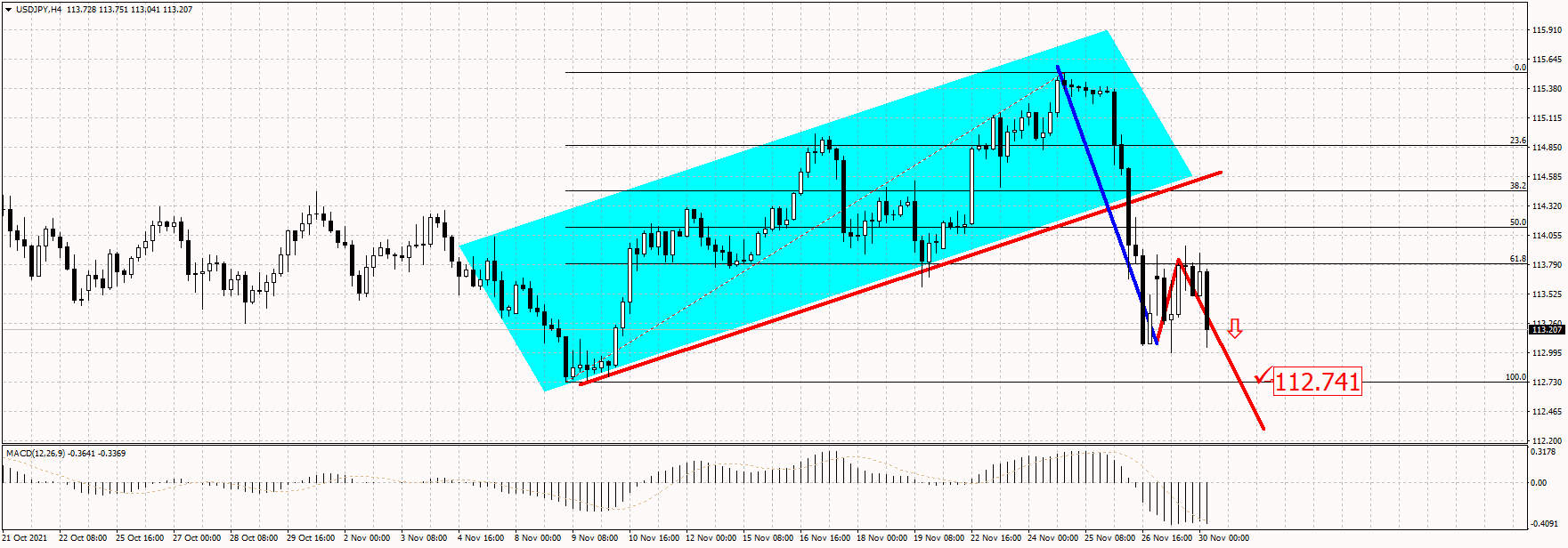 Name: usdjpy.png Views: 10524 Size: 44.2 KB