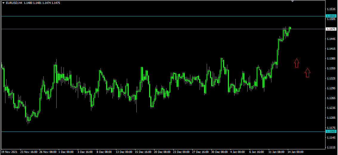 Name: eurusd h4.png Views: 1060 Size: 15.8 KB