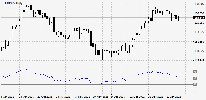 Name: gbpjpy.png Views: 3786 Size: 12.6 KB