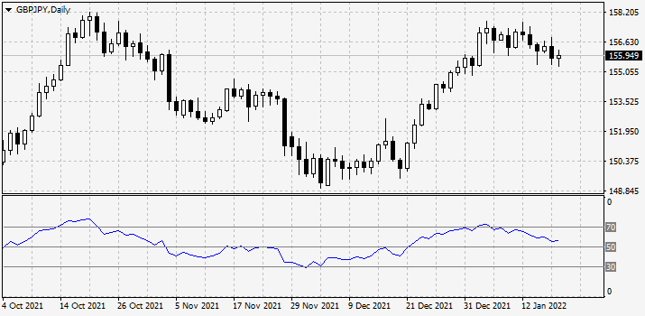 Name: gbpjpy.png Views: 3467 Size: 12.6 KB