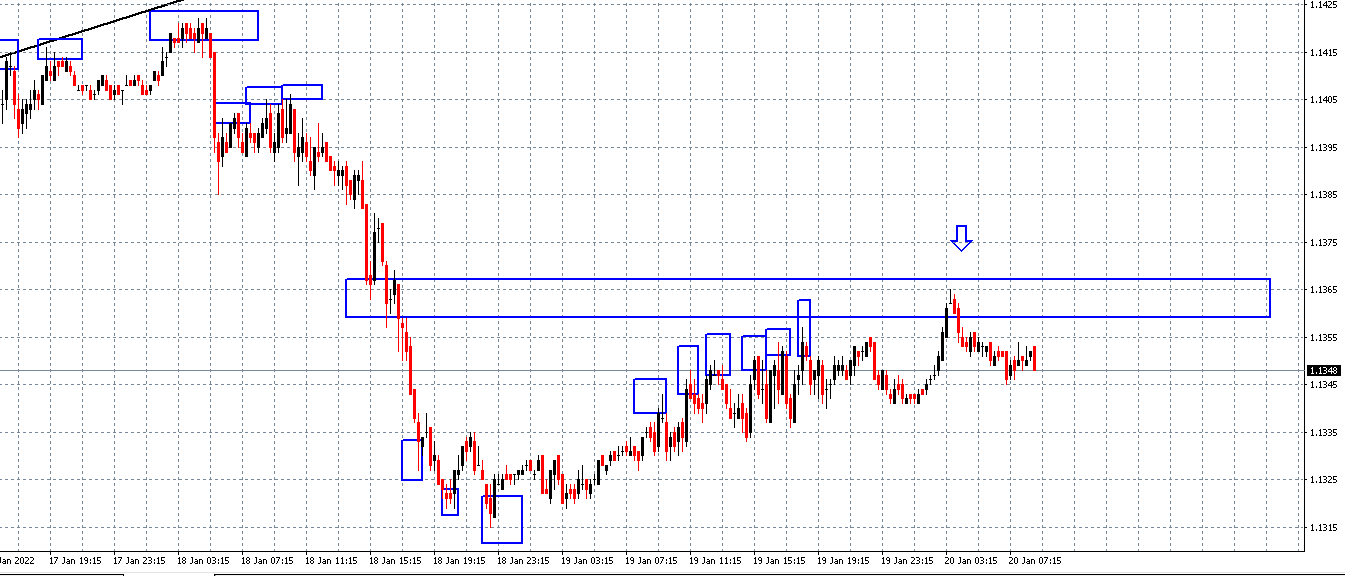Name: eurusd.png Views: 1143 Size: 17.1 KB
