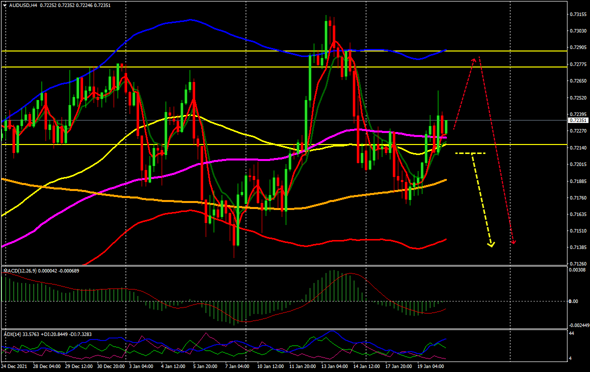 Name: audusd.png Views: 127 Size: 33.2 KB