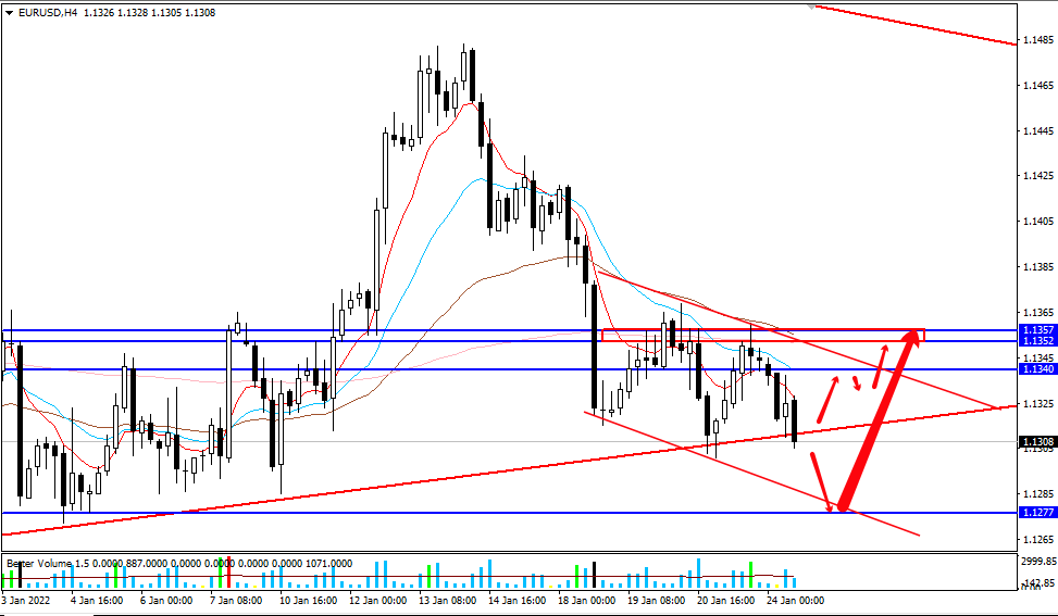 Name: eurusd.png Views: 599 Size: 35.4 KB
