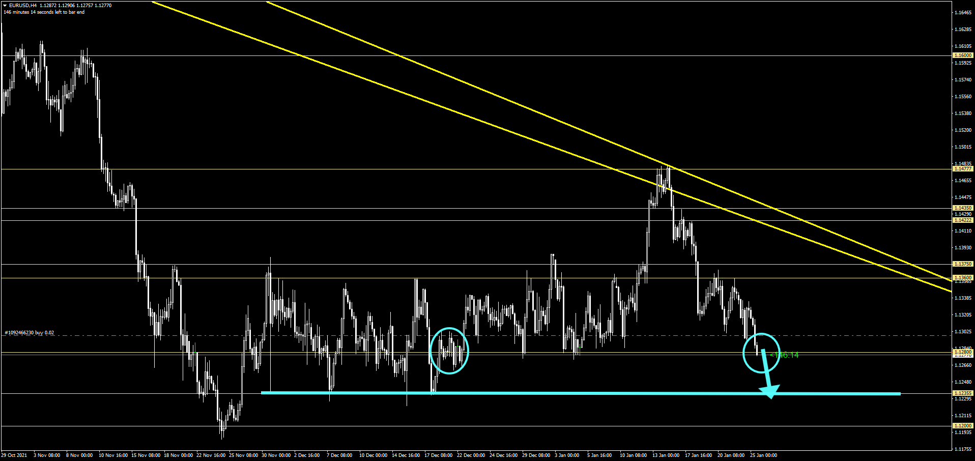 Name: eurusd.png Views: 1384 Size: 49.2 KB