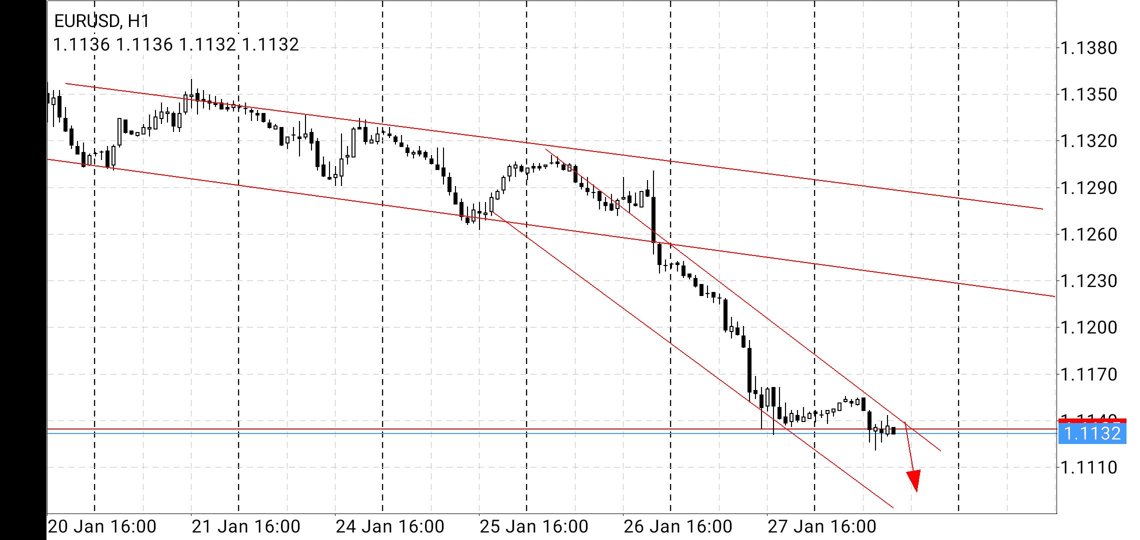 Name: eurusd.png Views: 1743 Size: 74.1 KB