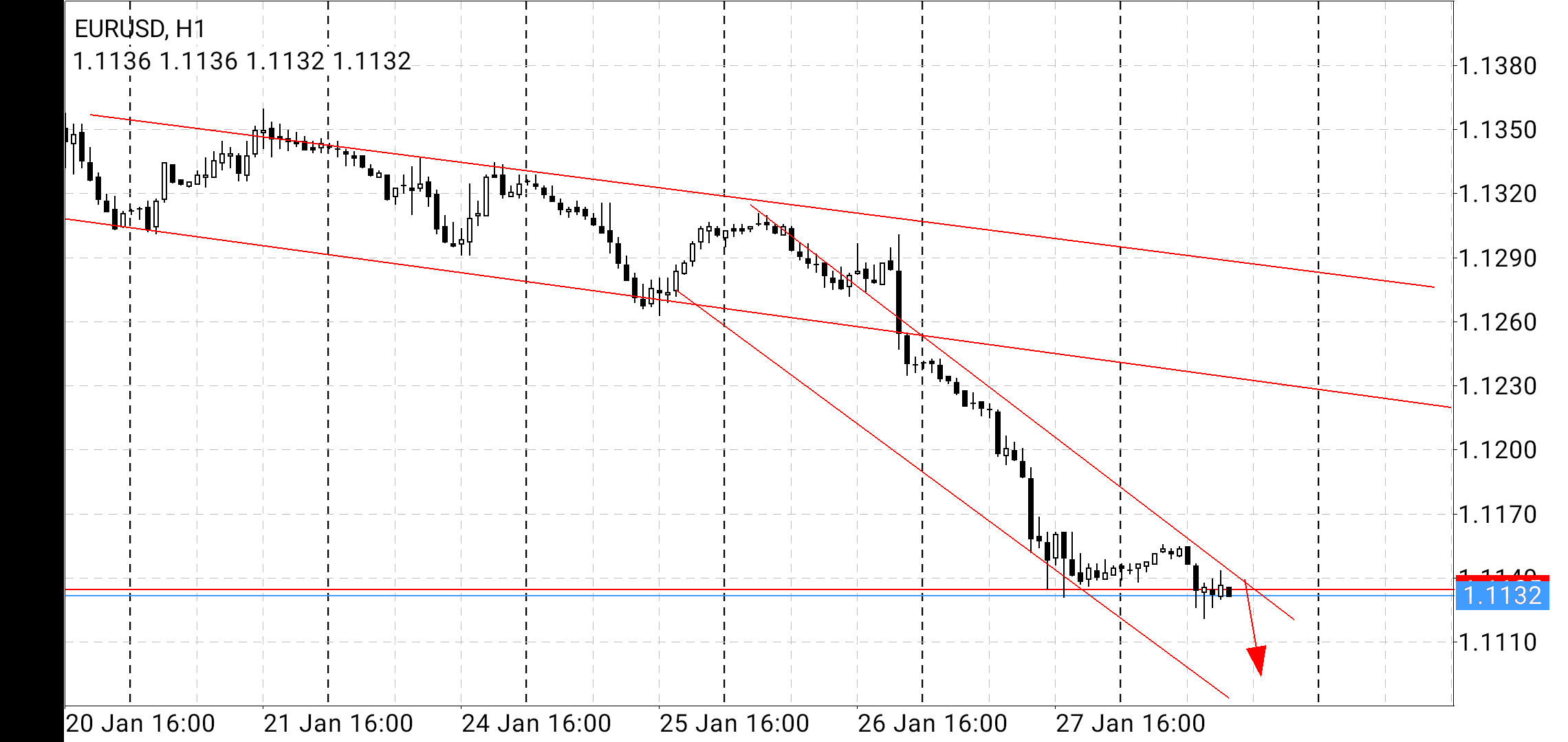 Name: eurusd.png Views: 83 Size: 74.1 KB